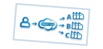 Gestión de multinacionales